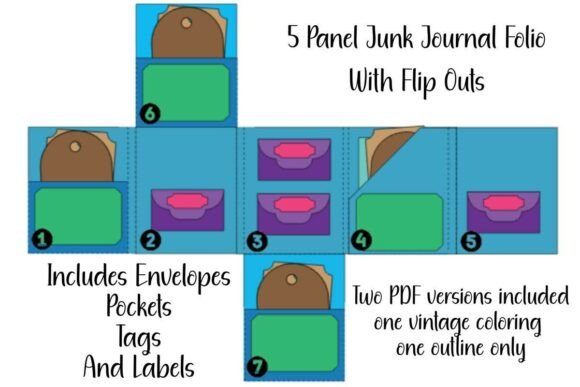 5 Panel Junk Journal Folio with Flip Out: A Practical Guide for Crafters